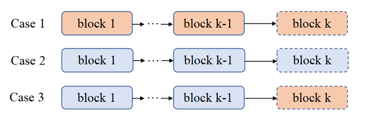 toy_example